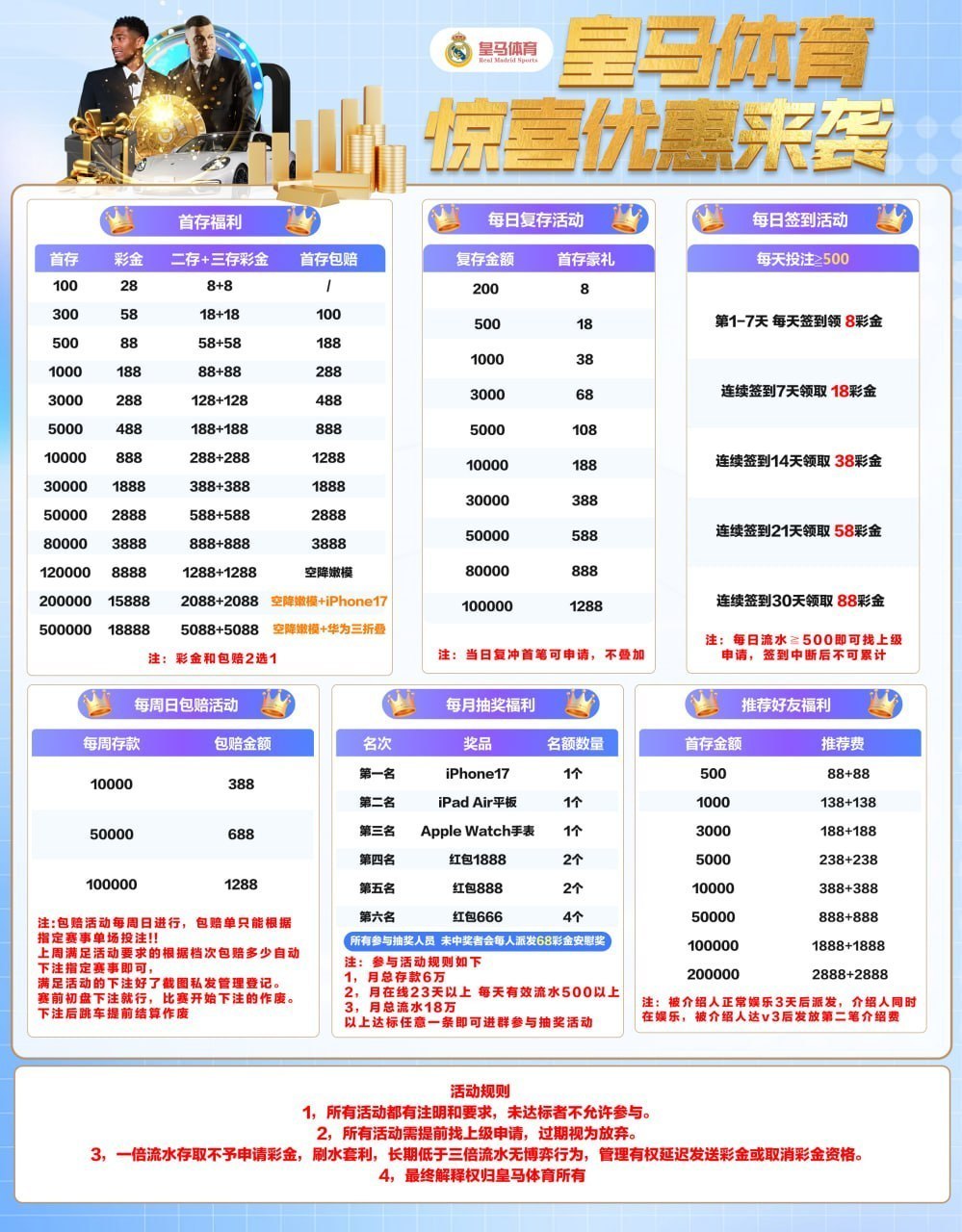 悬浮大图